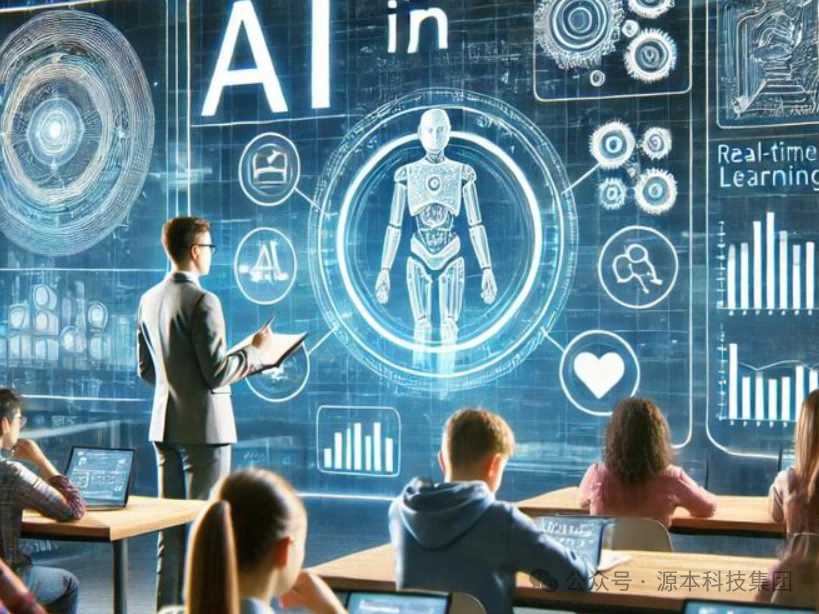 艾弗森贝博ballbet官网科技-本科生掌握大数据、云原生、AI-竞赛保研求职的“超车秘籍”来了！